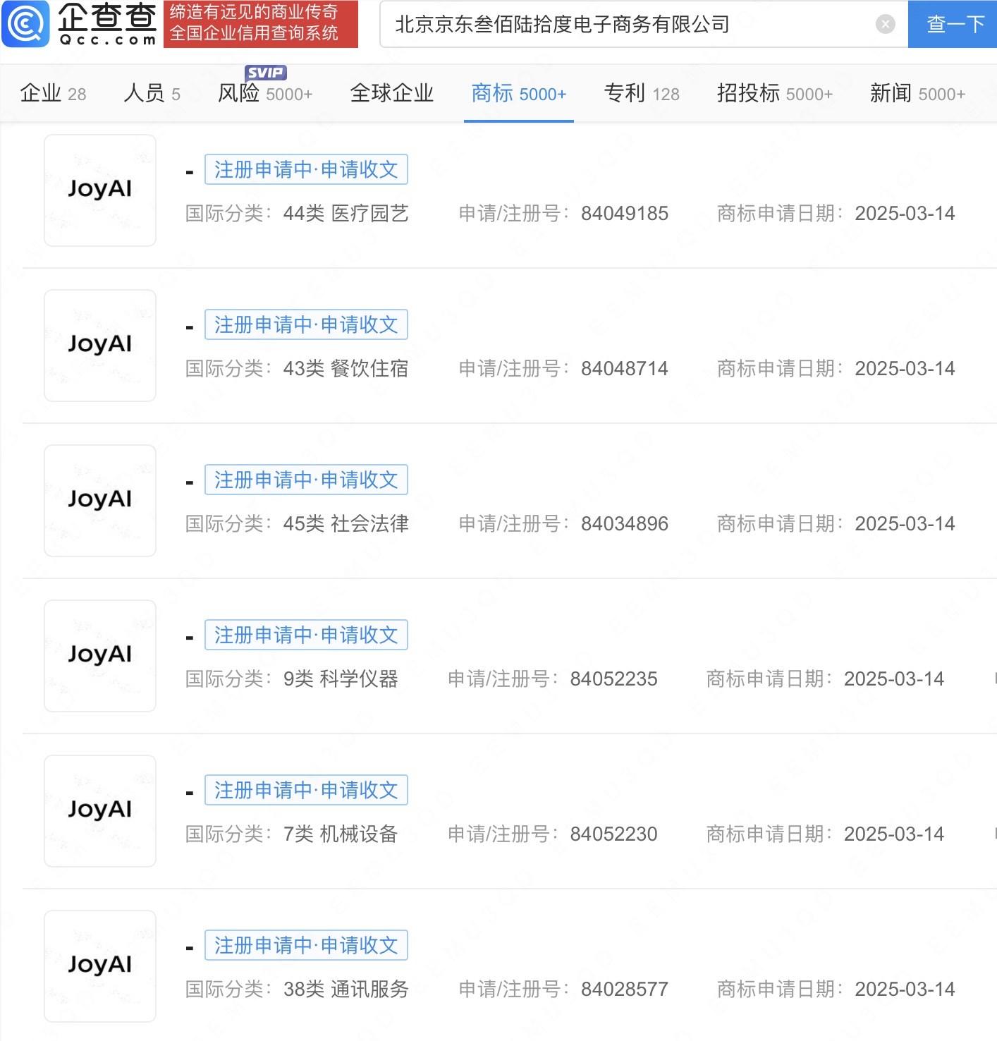 京东AI战略浮出水面：JoyAI商标横跨三界，智能生态版图隐现插图