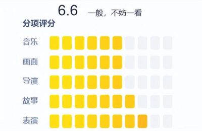 《无路可逃：轮盘赌》全集百度云网盘（免费中字HD高清）免费资源下载在线分享缩略图