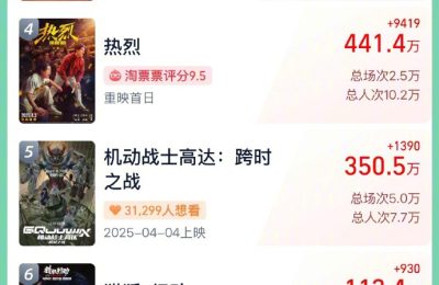 《无声的爱》百度网盘资源下载在线观看泄露【1080p/mp4】阿里云盘高清版缩略图