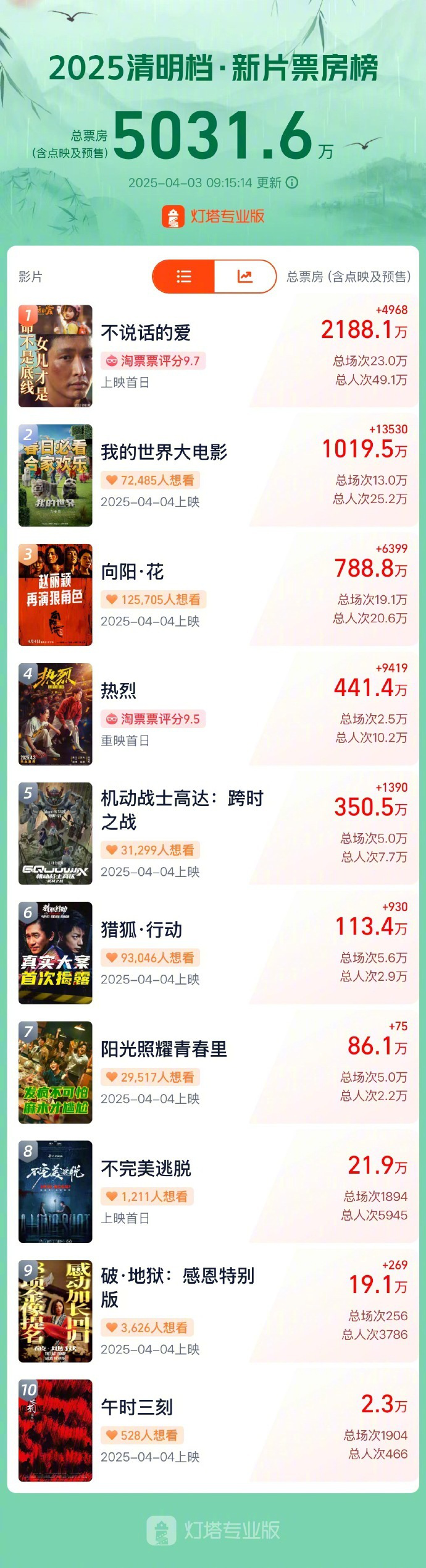 《无声的爱》百度网盘资源下载在线观看泄露【1080p/mp4】阿里云盘高清版插图