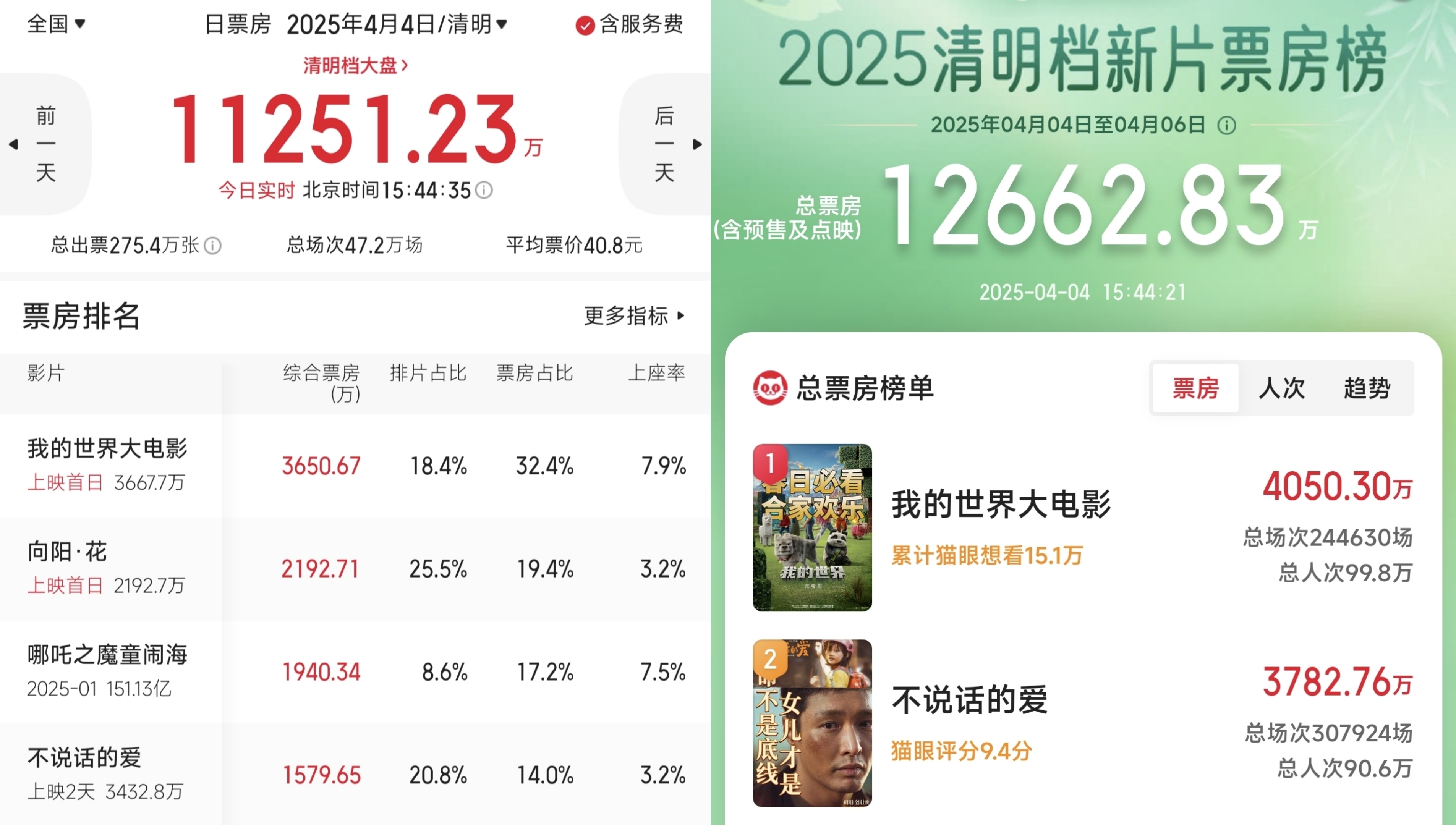 《我的世界大电影》HD正版高清百度云资源下载【1280p超清晰】插图1