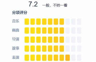 《夸里》百度网盘资源下载[BDHD-MP4MKV]阿里云盘缩略图