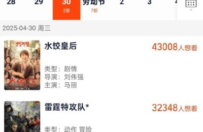 《水饺皇后》在线观看免费完整高清版百度云资源下载(手机版)缩略图
