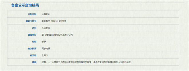 《无名女孩》百度云资源下载「1080p/Mp4中字」百度云网盘更新插图