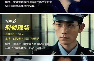 《黄雀》全集迅雷资源下载[HD-MP4][1080P]BT种子链接缩略图