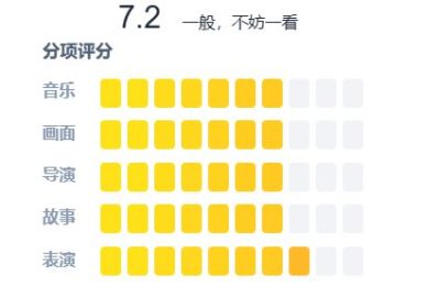 《寄生兽：灰色部队》全集下载百度云[1080p高清中字]百度网盘资源免费在线观看缩略图