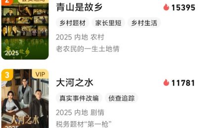 《无尽的尽头》百度云阿里云盘[HD1080P超清]百度网盘链接缩略图