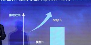 阶跃星辰发布新一代开源大模型Step3：3210亿参数领跑多模态推理时代缩略图