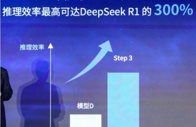 阶跃星辰发布新一代开源大模型Step3：3210亿参数领跑多模态推理时代缩略图