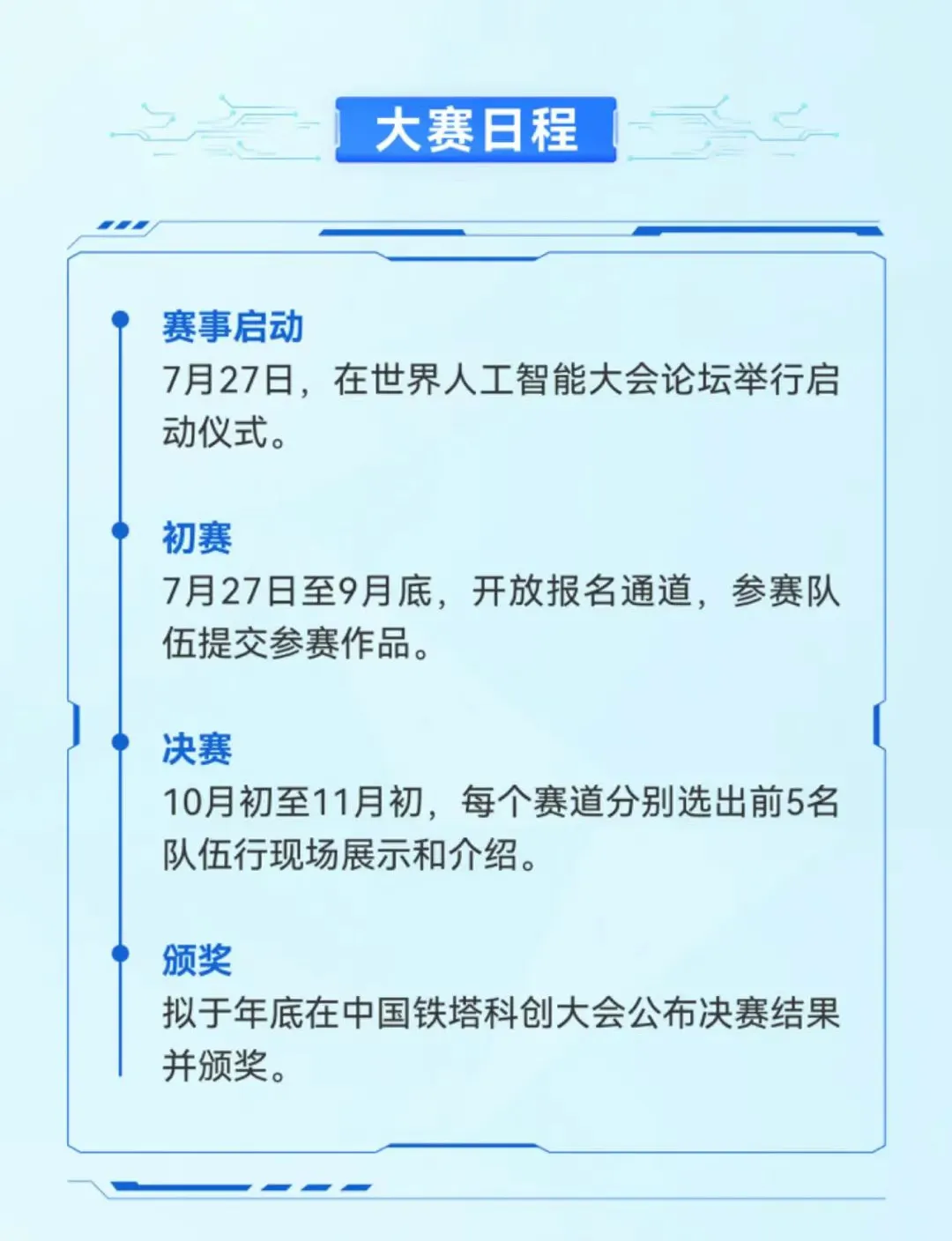 智启未来：2025中国铁塔AI创新大赛正式启动，三大赛道邀您共创智能新时代插图2
