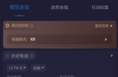 《利剑玫瑰》全集百度云资源下载「1080p/Mp4中字」百度云网盘更新缩略图