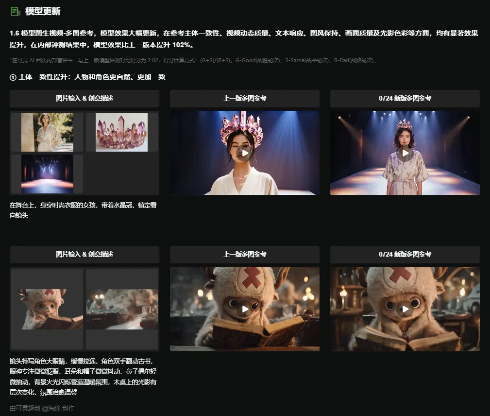可灵AI重磅升级:图生视频功能实现六大突破,创作门槛再降低插图1 可灵AI重磅升级:图生视频功能实现六大突破,创作门槛再降低插图1