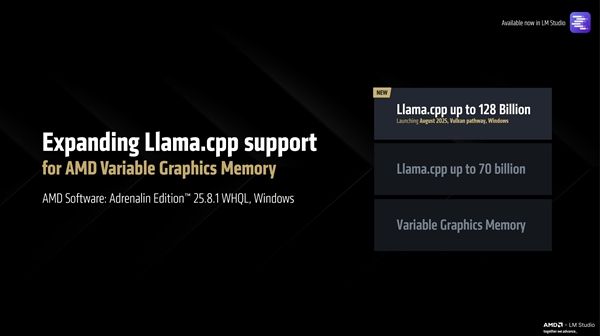 AMD锐龙AI Max 395震撼发布:全球首款支持1280亿参数大模型的消费级处理器插图 AMD锐龙AI Max 395震撼发布:全球首款支持1280亿参数大模型的消费级处理器插图