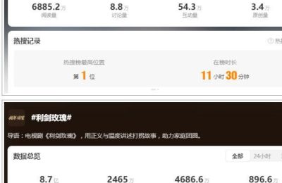 《利剑玫瑰》下载迅雷BT资源下载种子资源下载[MP4]超高清[HD1080P]缩略图