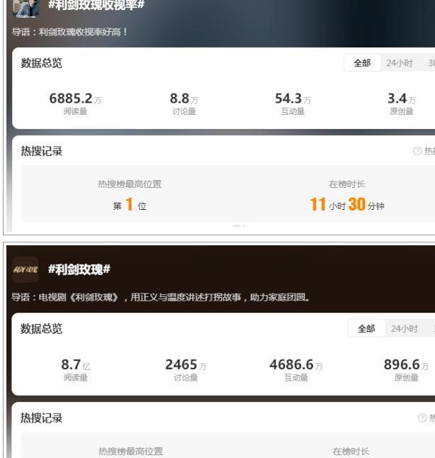 《利剑玫瑰》下载迅雷BT资源下载种子资源下载[MP4]超高清[HD1080P]插图