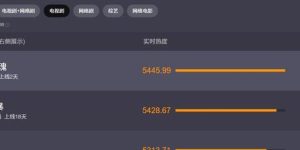 《利剑玫瑰》百度云网盘资源下载国语中字1080p免费资源下载在线观看缩略图