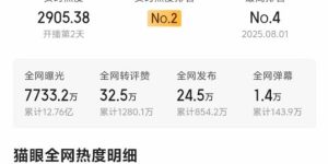 《定风波》全集百度云资源下载「1080p/Mp4中字」百度云网盘更新缩略图