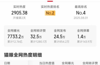《定风波》全集百度云资源下载「1080p/Mp4中字」百度云网盘更新缩略图