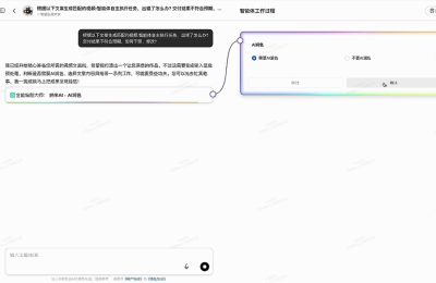 360发布全球首个L4级AI蜂群系统，开启群体智能协作新时代缩略图