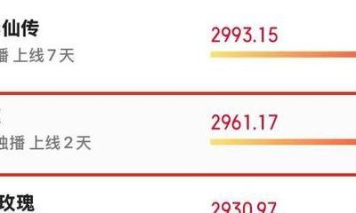 《定风波》全集百度云网盘资源下载〖720P1080pMp4泄露版〗迅雷下载缩略图