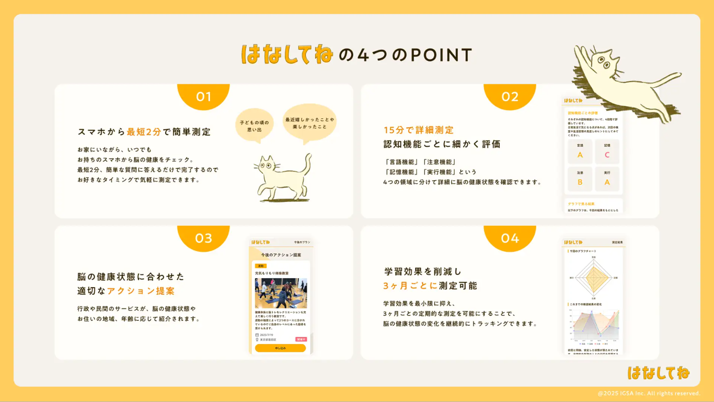 AI助力脑健康检测!日本推出聊聊吧语音评估服务,50岁以上人群可免费体验插图2 AI助力脑健康检测!日本推出聊聊吧语音评估服务,50岁以上人群可免费体验插图2