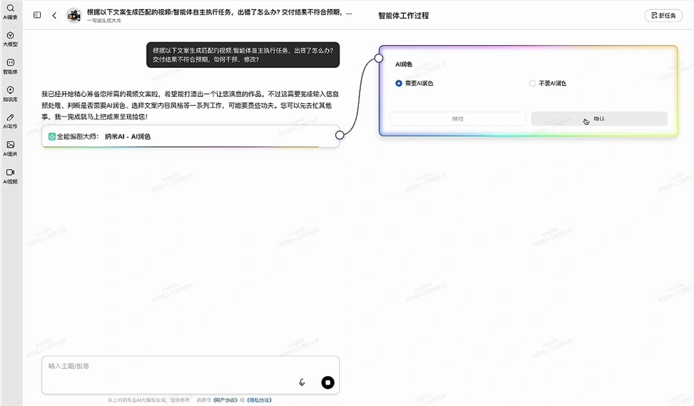 360纳米AI全球首发L4级蜂群智能系统：5万智能体协同重塑内容生产革命插图
