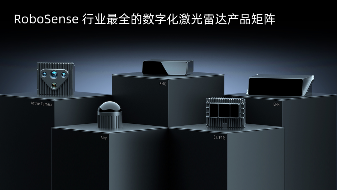 激光雷达三巨头2025年突围战：技术革新、价格厮杀与资本博弈插图1