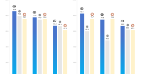 AI大模型迎来重大突破！X-Bai 4开源模型实现自我反思，推理能力超越GPT-3.5缩略图