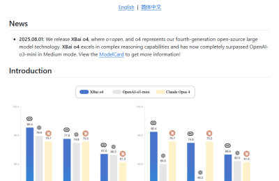 开源大模型新标杆！XBai o4凭反思型生成范式实现推理能力跃升缩略图