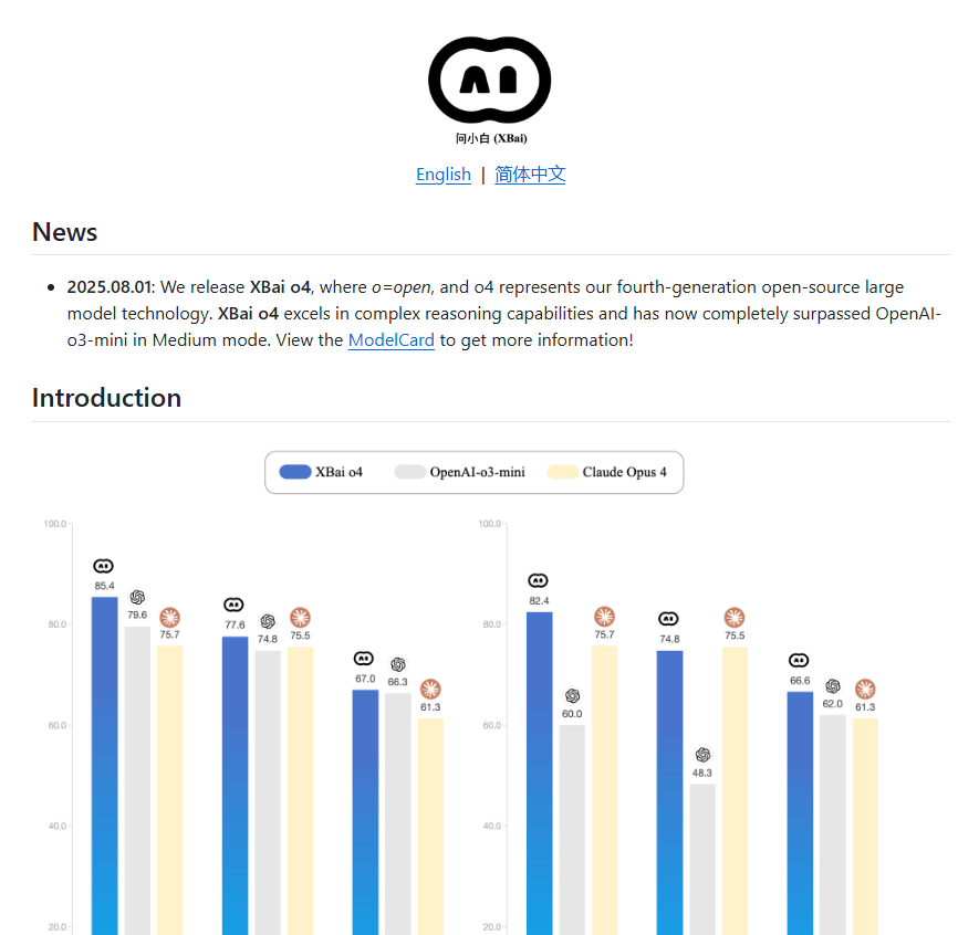 开源大模型新标杆!XBai o4凭反思型生成范式实现推理能力跃升插图 开源大模型新标杆!XBai o4凭反思型生成范式实现推理能力跃升插图