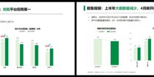 《藏海传》百度云网盘资源(完整观看版)在线(手机版)已更免费下载缩略图