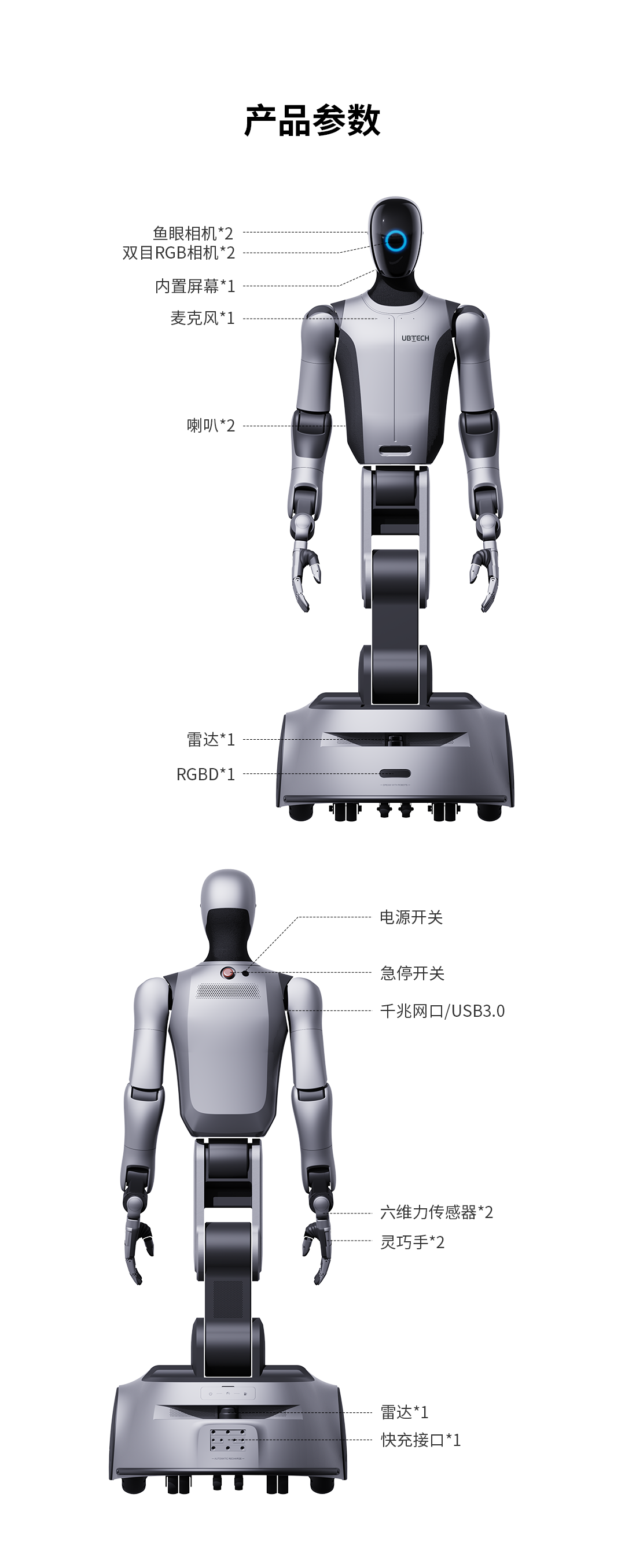 国产全尺寸人形机器人Cruzr S2震撼发布:44自由度+亚毫米级操作重塑智能未来插图2 国产全尺寸人形机器人Cruzr S2震撼发布:44自由度+亚毫米级操作重塑智能未来插图2