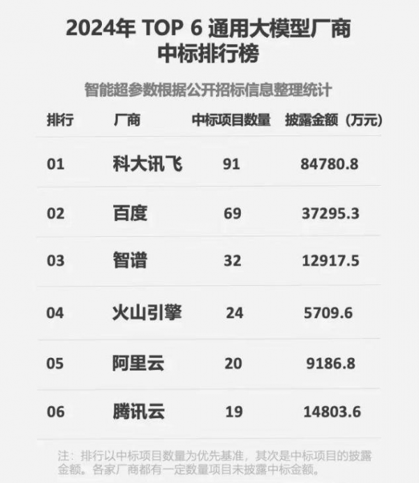 联想重夺PC王座背后：一场价值千亿的AI转型攻坚战插图1