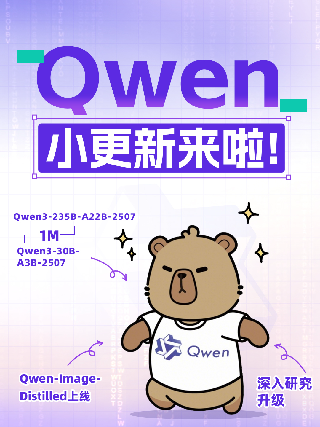 通义千问重磅升级:长文本处理性能提升3倍,AI绘画5秒出图,智能交互全面进化插图 通义千问重磅升级:长文本处理性能提升3倍,AI绘画5秒出图,智能交互全面进化插图