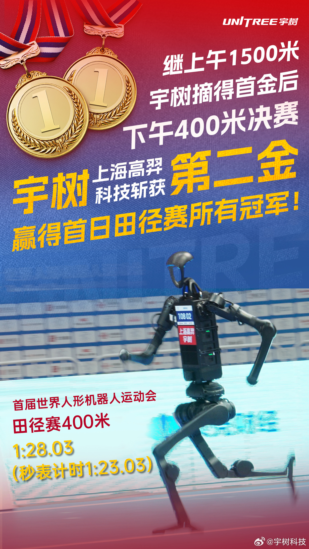 人形机器人运动会创历史:宇树H1包揽双冠,400米跑出1分23秒惊人成绩插图1 人形机器人运动会创历史:宇树H1包揽双冠,400米跑出1分23秒惊人成绩插图1