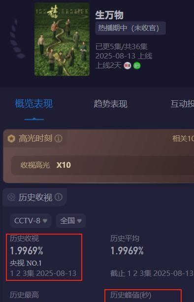 《生万物》全集百度云网盘[1080p高清4K超清版]免费在线观看资源下载插图