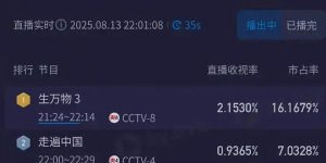 《生万物》百度云资源下载「1080PMp4」网盘下载缩略图