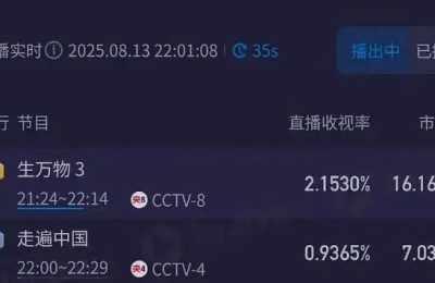 《生万物》百度云资源下载「1080PMp4」网盘下载缩略图