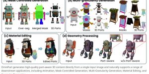 3D建模技术重大突破！OmniPart实现部件级智能编辑，虚拟创作迎来新纪元缩略图