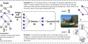 阿里巴巴发布开源影视AI光影智探，多模态分析能力超越GPT-4o缩略图