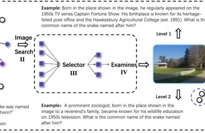 阿里巴巴发布开源影视AI光影智探，多模态分析能力超越GPT-4o缩略图