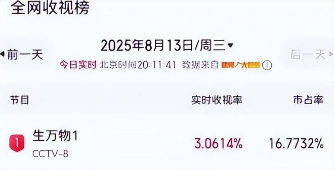 《生万物》全集百度云网盘阿里云盘资源下载免费在线观看插图 《生万物》全集百度云网盘阿里云盘资源下载免费在线观看插图