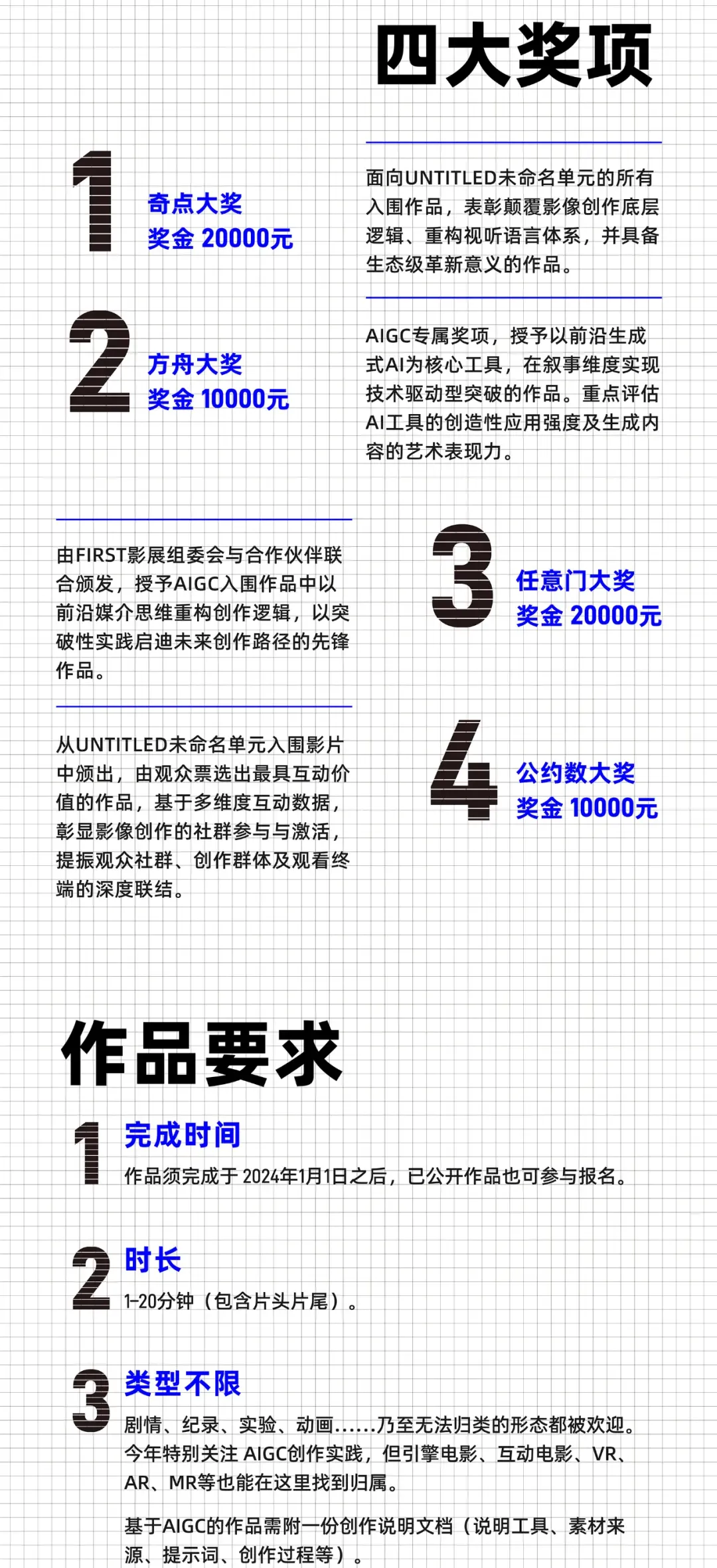 先锋影像实验场：2025 FIRST惊喜电影展征片启动，四大奖项等你挑战插图2