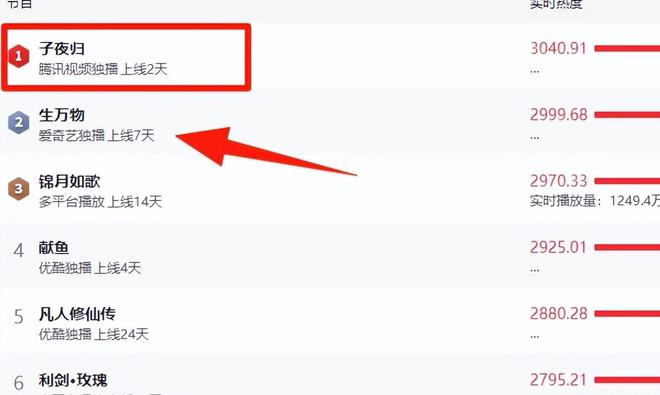 《子夜归》全集百度云网盘【1080P高清中字】迅雷资源下载免费下载插图1 《子夜归》全集百度云网盘【1080P高清中字】迅雷资源下载免费下载插图1