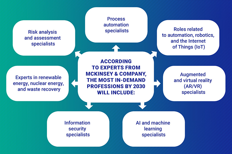 AI正在重塑影视业：不懂这些技术，你可能真的会被淘汰插图2