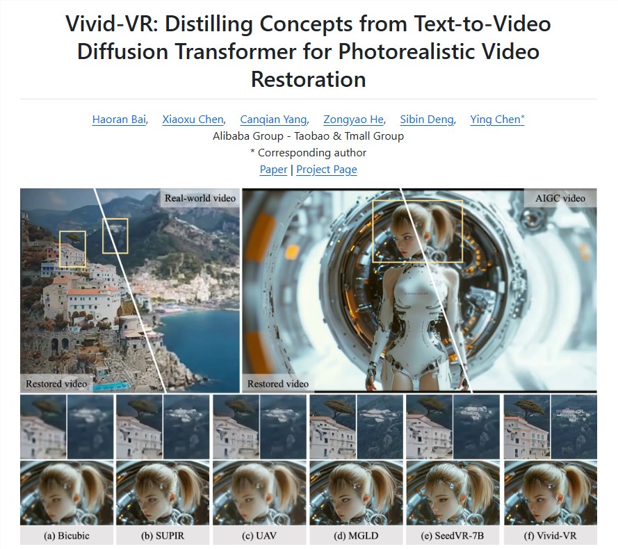 阿里云开源Vivid-VR:用AI重塑视频修复,告别闪烁抖动,让老旧影像重获新生插图1 阿里云开源Vivid-VR:用AI重塑视频修复,告别闪烁抖动,让老旧影像重获新生插图1
