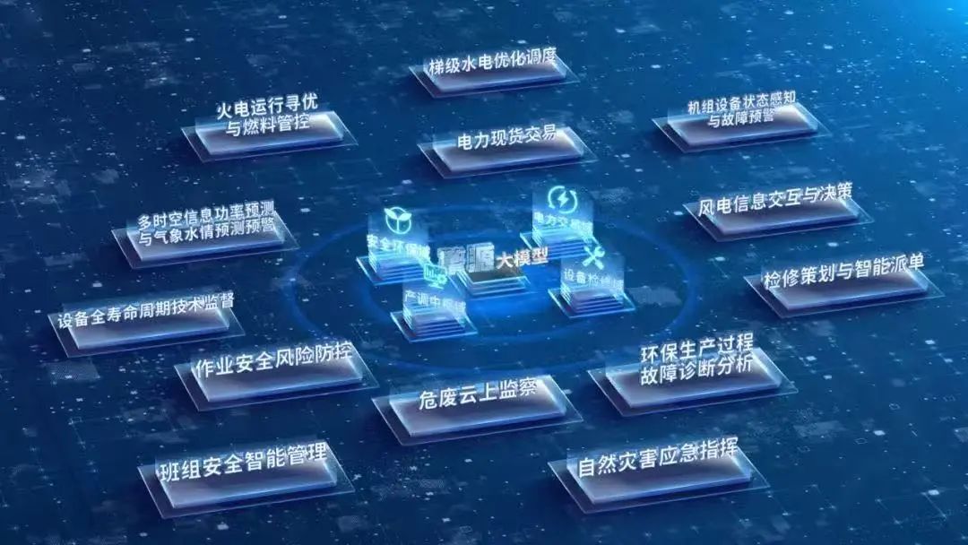 AI正在掌控你家的电：揭秘千亿参数能源大模型如何重塑电力系统插图2