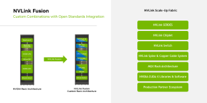 英伟达NVLink Fusion架构破局，影视渲染即将迎来算力革命缩略图