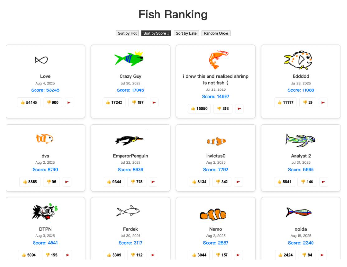数字养鱼风靡全球：Draw A Fish如何用一条线唤醒亿万人的创作渴望？插图2