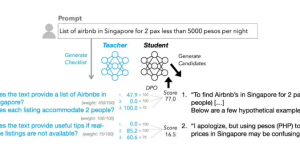苹果突破RLCF训练法：大模型执行复杂指令准确率最高提升8.2%缩略图